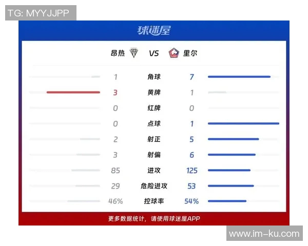 法甲本赛季点球命中率创16年来新低仅为66引发关注